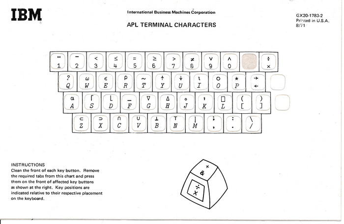 APL Keyboard