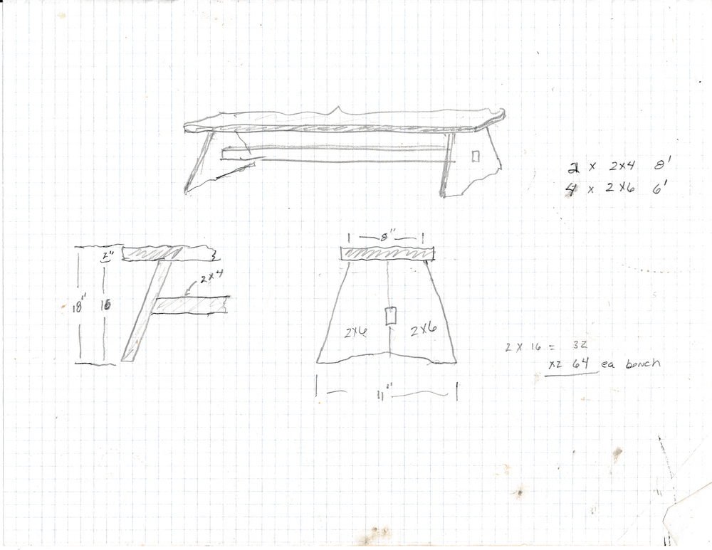 Bench design