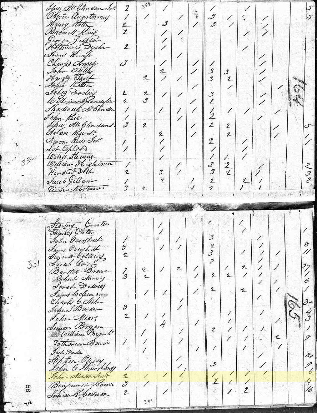 Census-1810-SouthCarolina-Darlington-Mixon,John