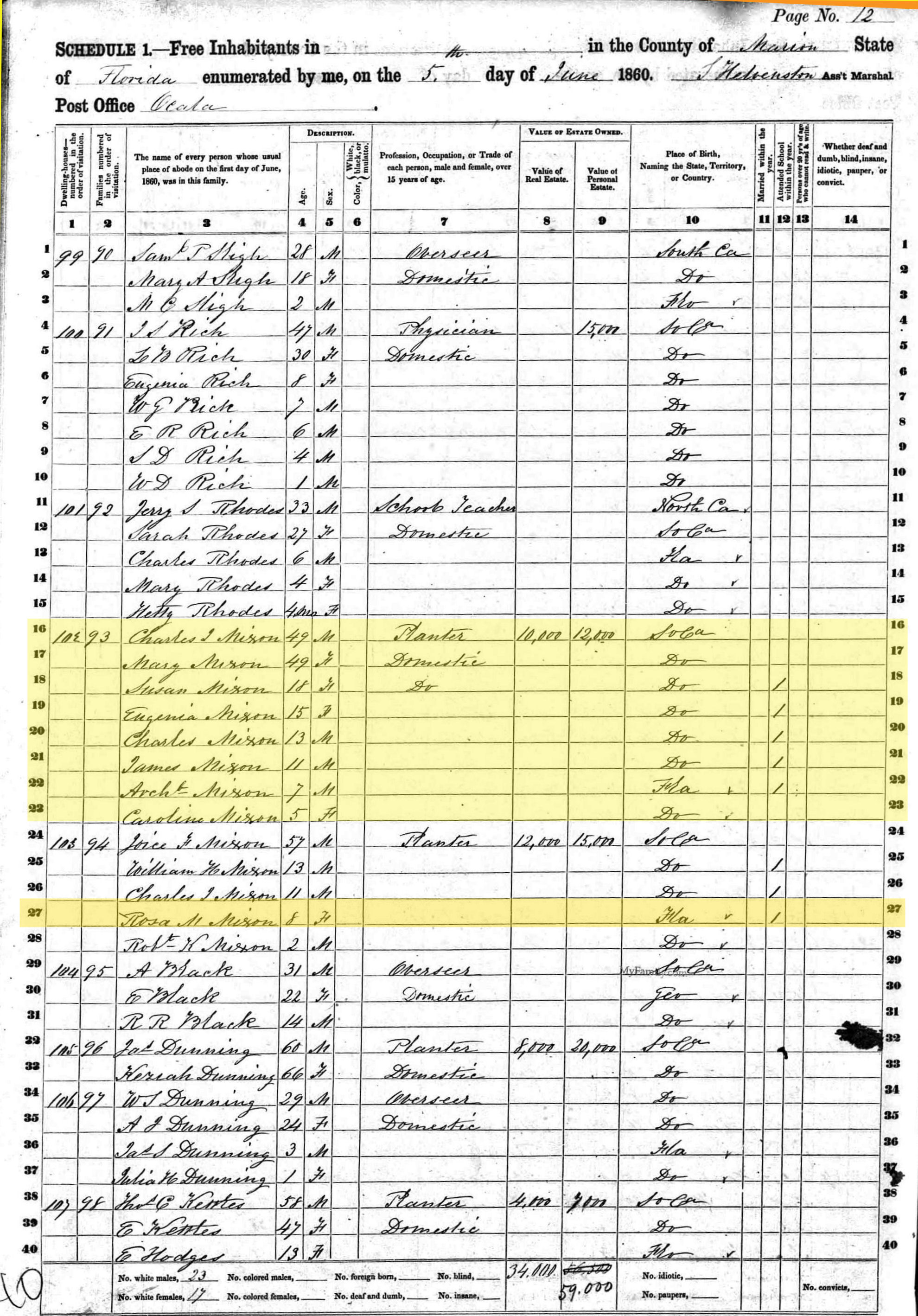 Census 1800