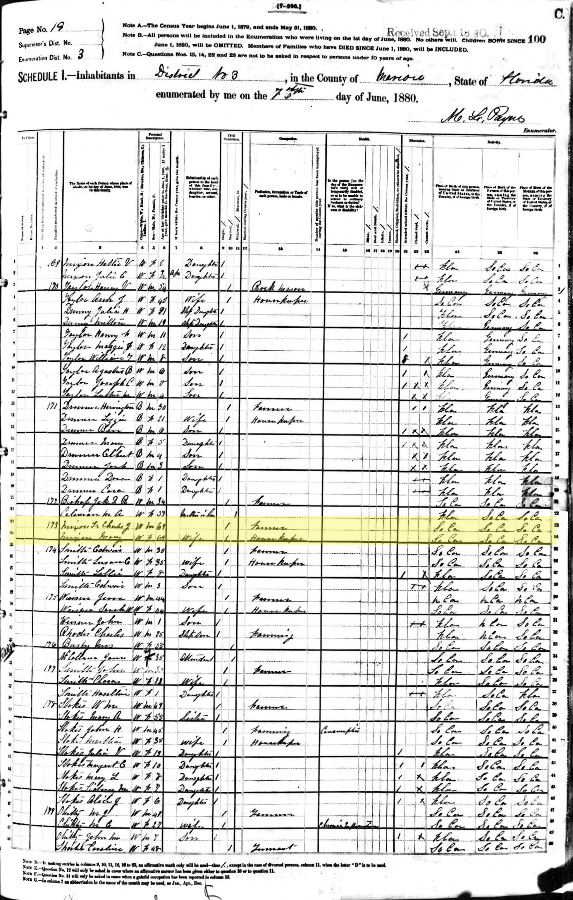 Census 1800