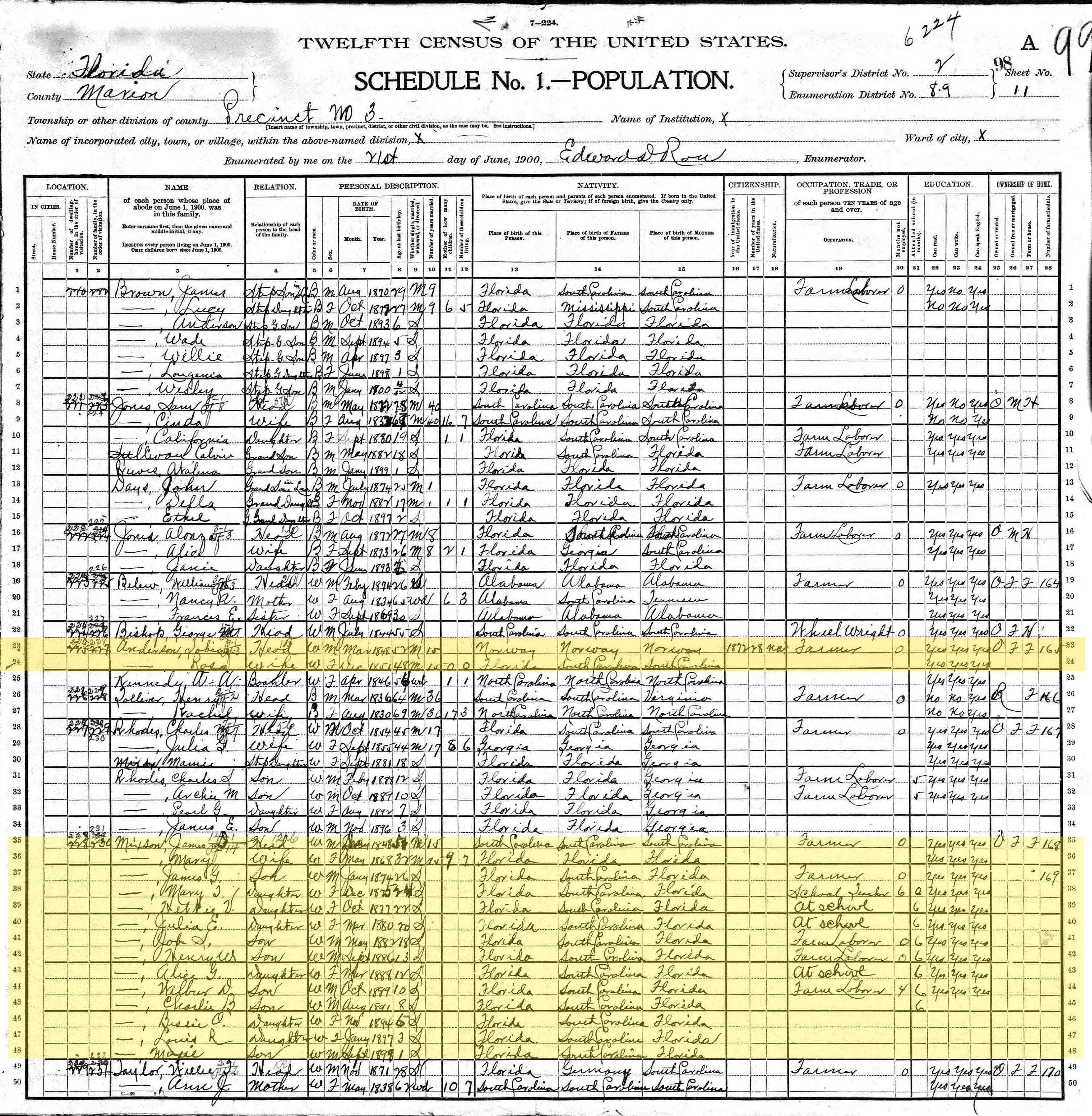 Census 1800