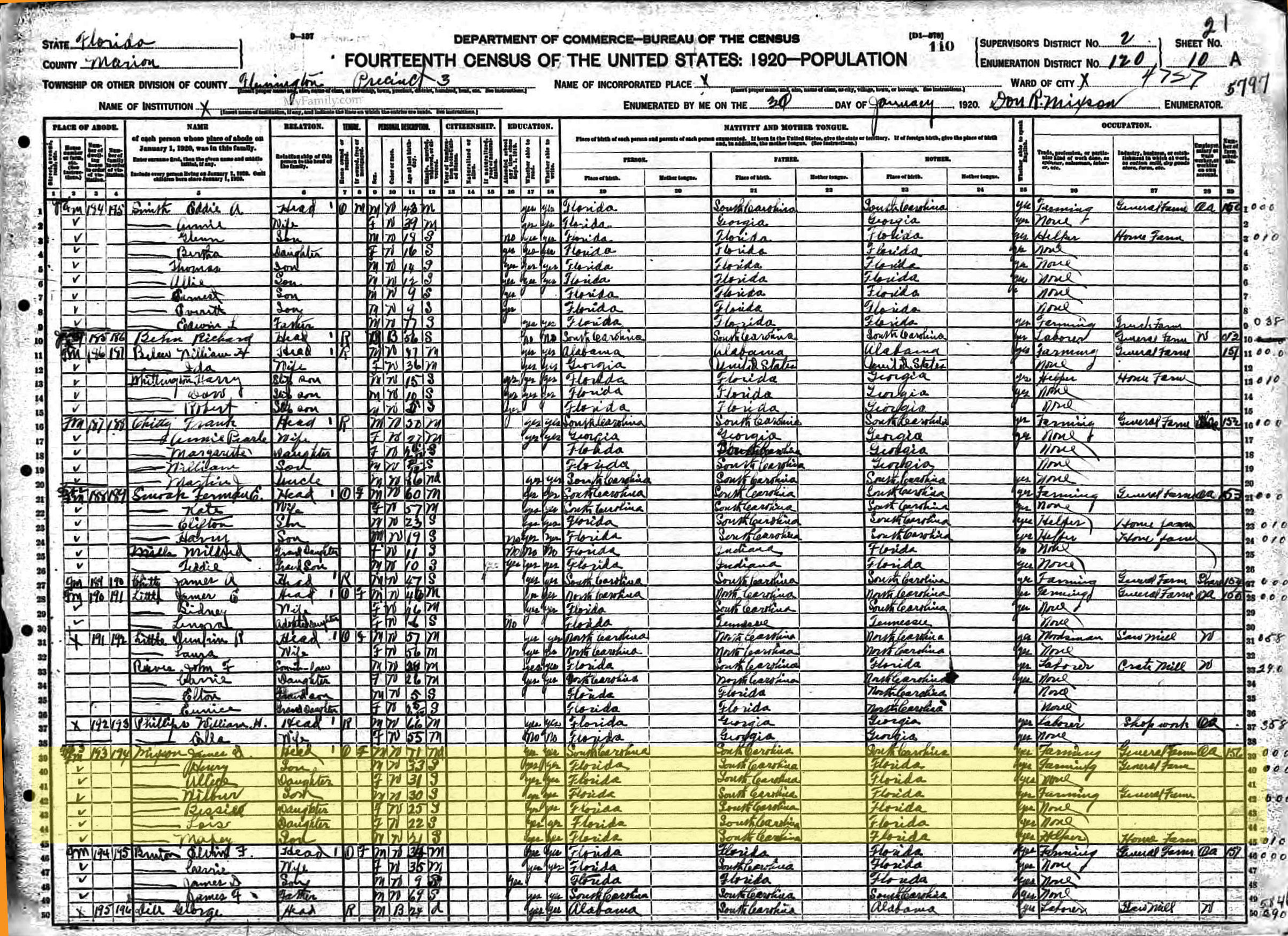 Census 1920