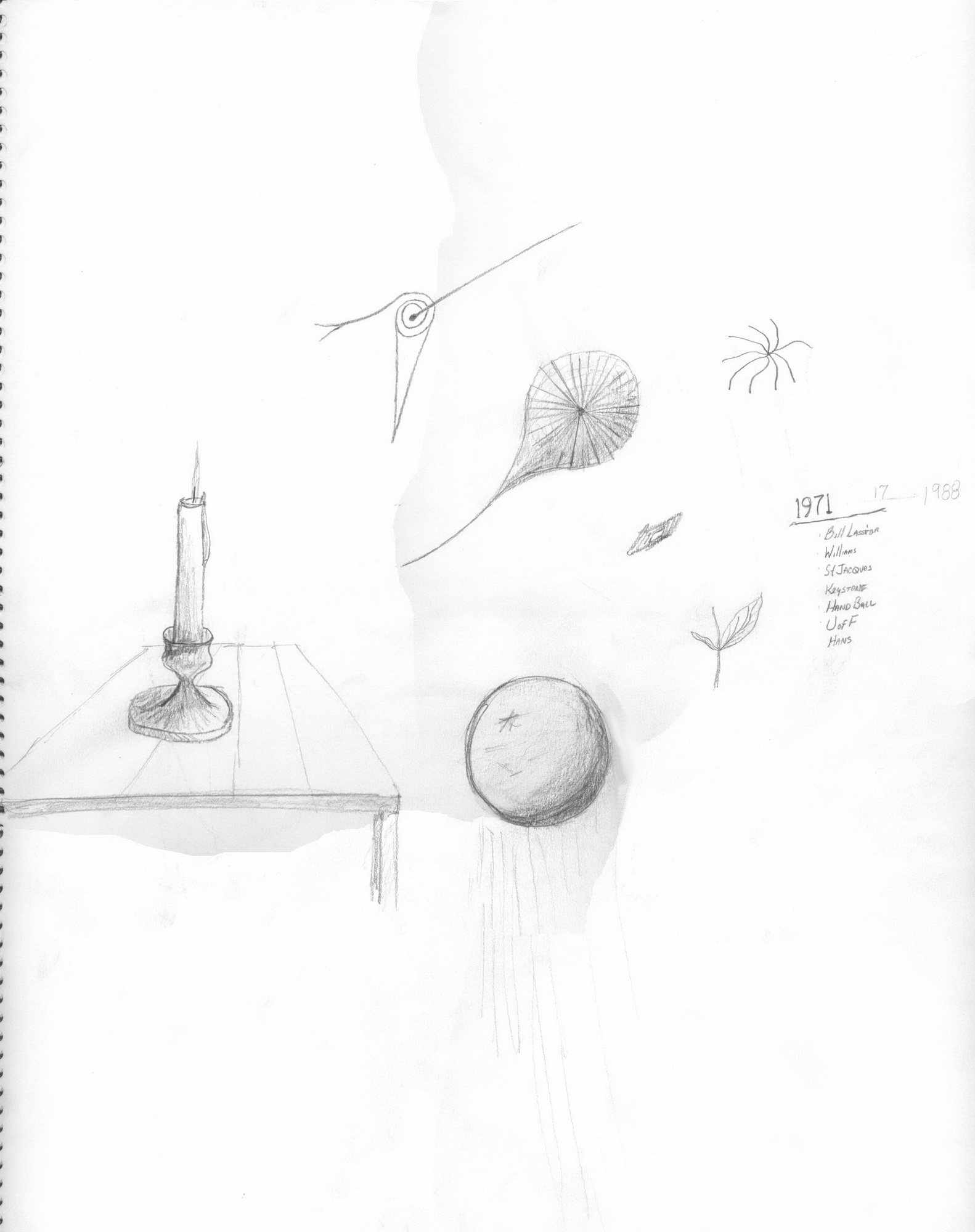 Surrealist Drawing - 1971<br>Drawn in 1988, not sure why it has a list of my friends in 1971