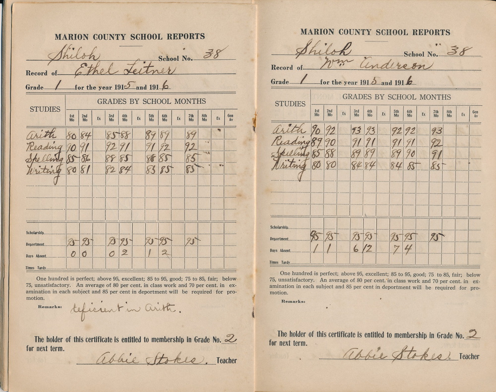 Ethel Leitner, William Anderson