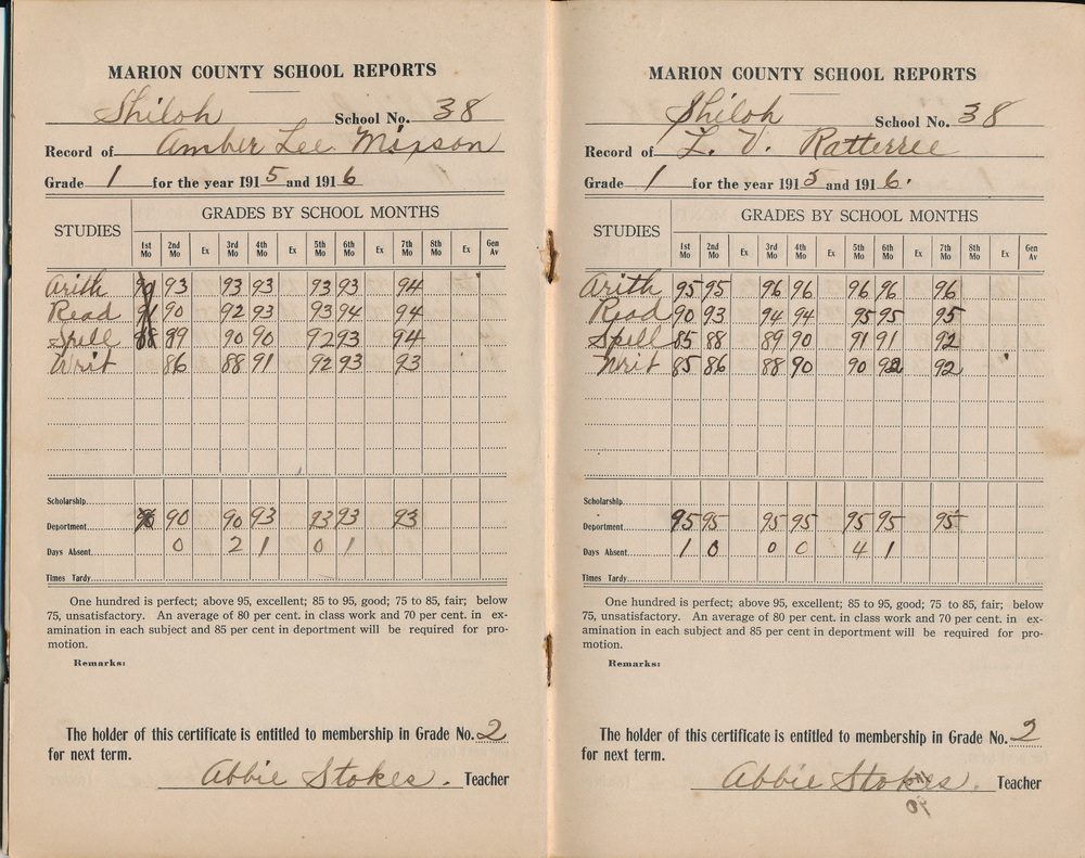Amber Lee Mixson (#906) married Andrew Anderson, Rosalie Anderson's brother, L.V. Ratterree