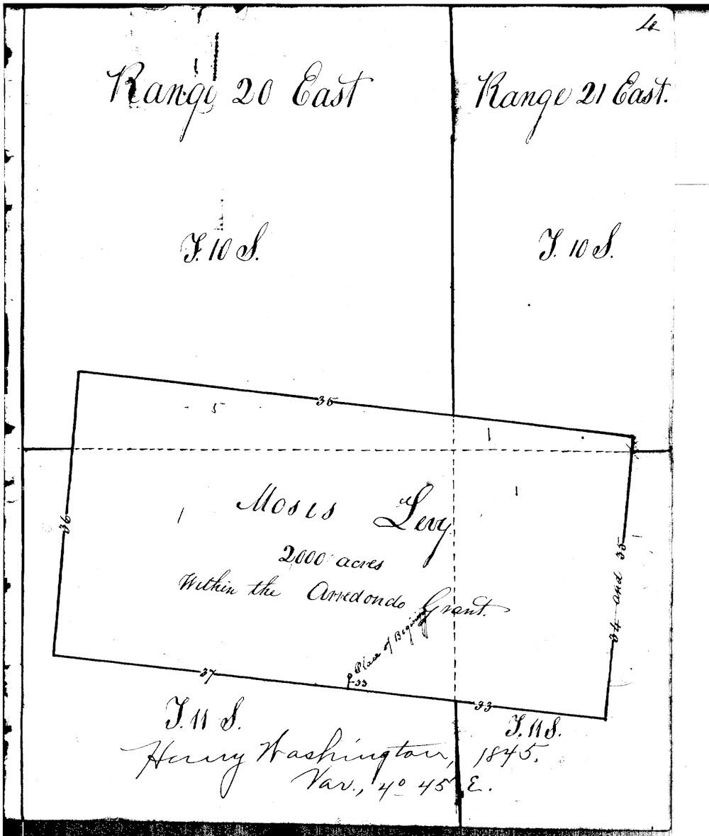 Example Land Survey