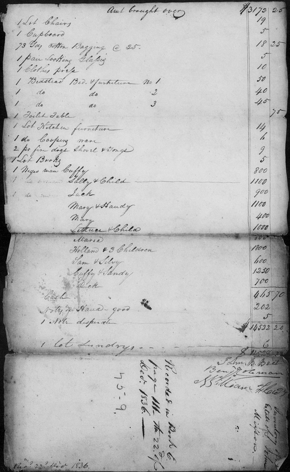John Mixson's assets