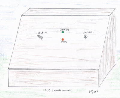 Launch controler