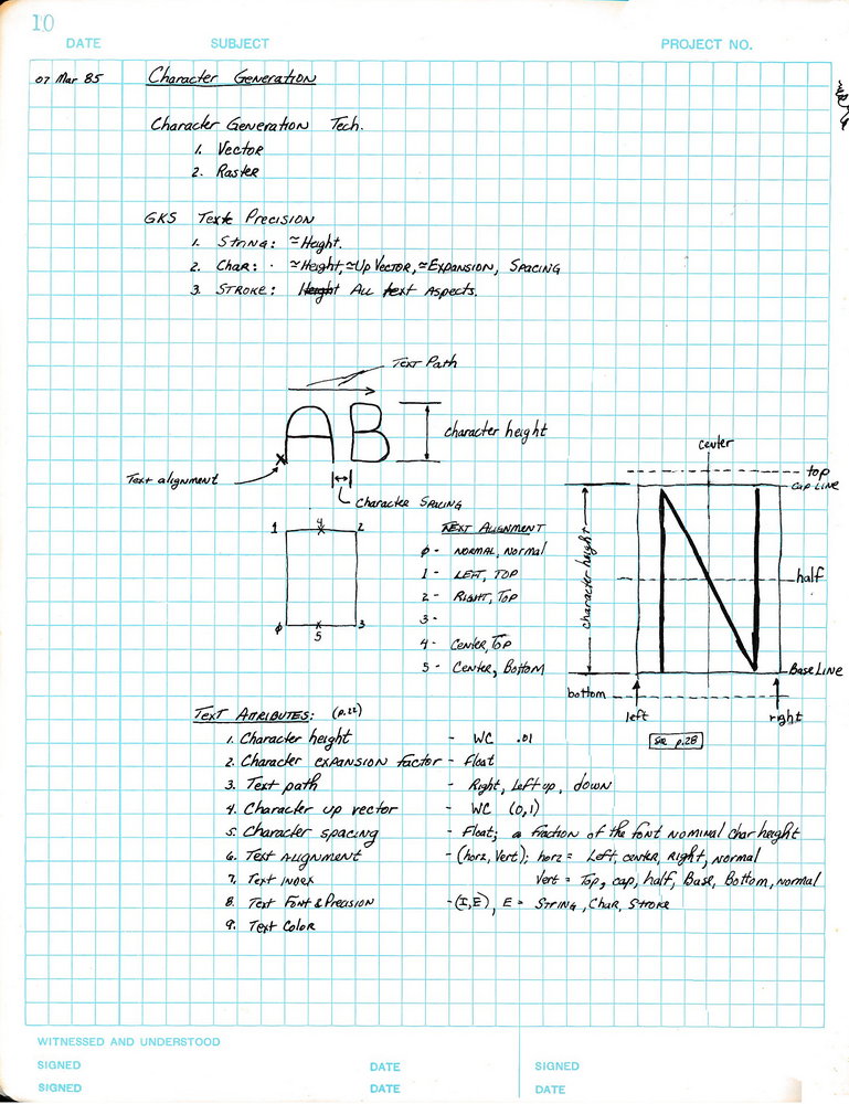 GKS lab book page