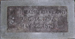 Mixson, Archibald