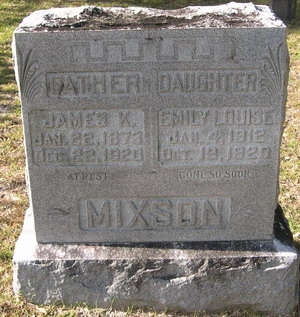 Mixson, James Kirkland